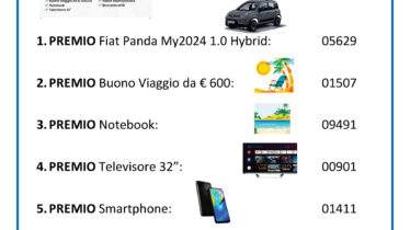 NUMERI ESTRATTI2025 NUMERI ESTRATTI2025