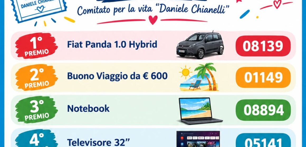 Lotteria locandina numeri